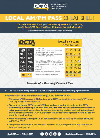 Local AM-PM Pass Cheat Sheet